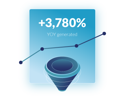 align-to-growth-target
